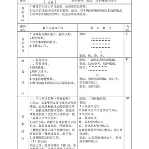  如何制作激励性的篮球训练手册的关键点